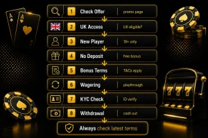 Pin Up Casino No Deposit Bonus