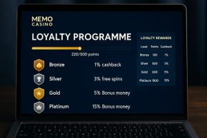How Does the Memo Casino Loyalty Programme Work?