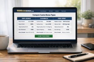 Are 200% Bonuses More Beneficial Than Cashback or Free Spins?