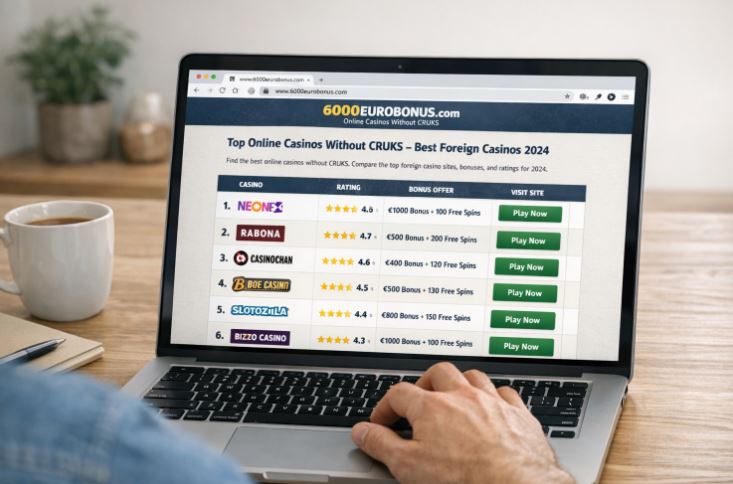 Buitenlandse Online Casino www.6000eurobonus.com Explained