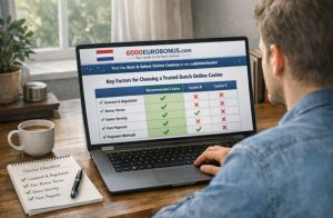 What Should Players Look for Before Choosing an Online Casino in the Netherlands?