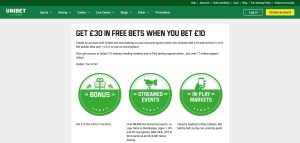 What Is the Unibet Sign Up Offer for New Users in 2026